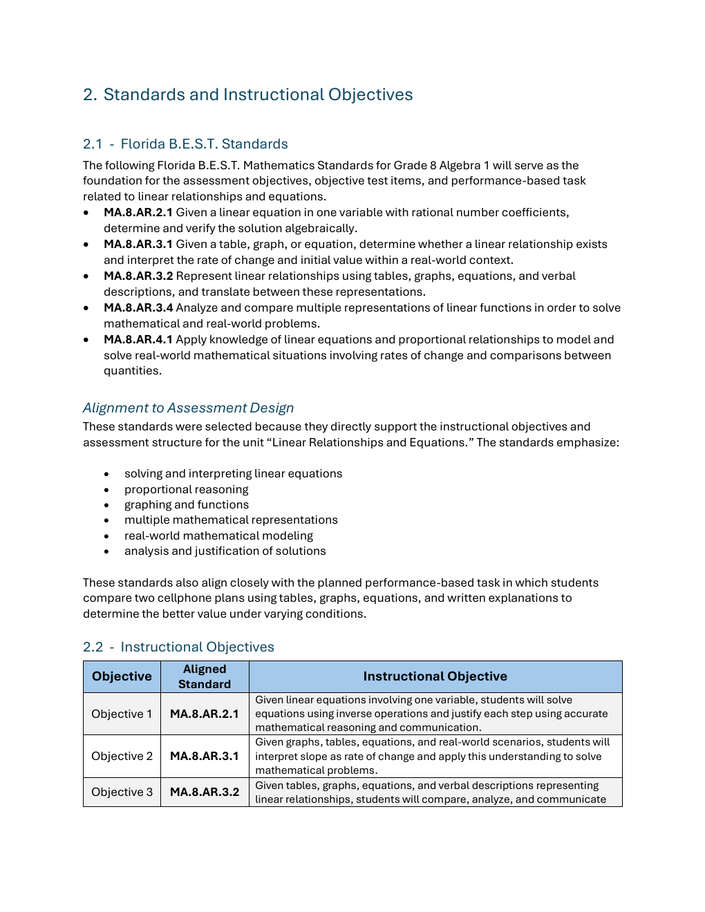 Standards and instructional objectives alignment table from the assessment design project
